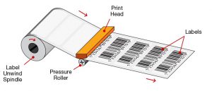 Pros and Cons of Direct and Transferable Thermal Printers,Barcode Printer dealers chennai, Desktop Barcode Printer dealers madurai,Barcode Printer dealers vellore,Desktop Barcode Printer dealers ranipet,Barcode Printer dealers cheyyar,Barcode Printer dealers tiruvannamalai, Barcode Printer dealers tamilnadu,Barcode Printer dealers india,